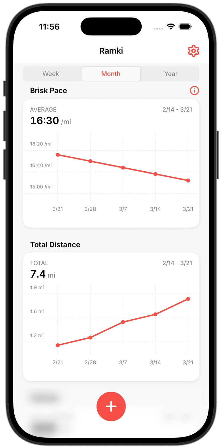 Watch your health transform